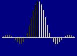 Download Evaluation Version of DspEdu 2.1 - Educational Software on Introductory Digital Signal Processing