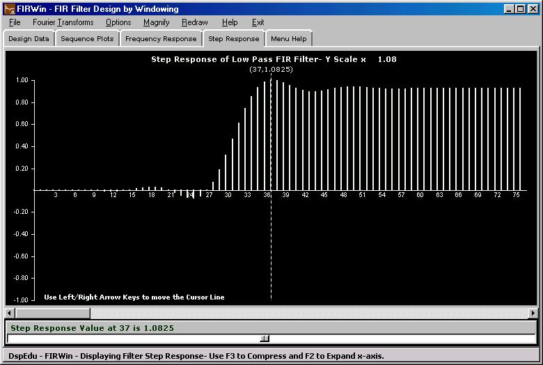 Screenshot of Firwin Module of DspEdu 2.1